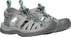 Keen Whisper Sandals - Women's -Shoes Sale Store image 1495